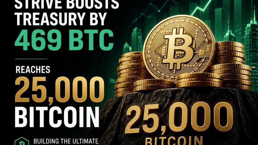 Strive, Metaplanet’i Geçerek Dünyanın İkinci Büyük Kurumsal Bitcoin Hazinesi Olmaya Çok Yakın