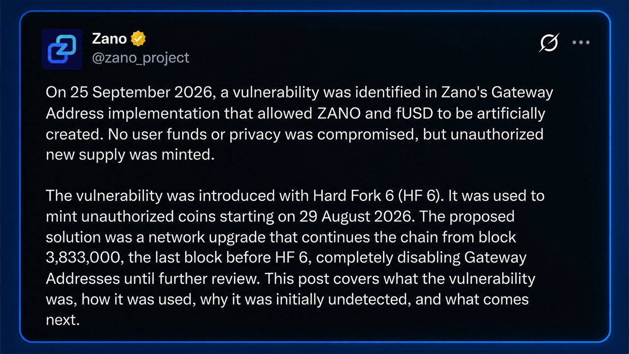 Zano, 200 Milyon Dolarlık Sahte Token Açığı Nedeniyle 30 Günlük Blokzincir Geri Sarması Gerçekleştirdi